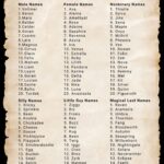 druid-name-generator_1757785395